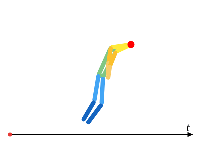 A pose-based concept: the kicker's skeleton running up and striking the ball.